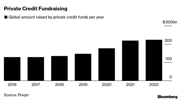 /brief/img/Screenshot 2023-01-13 at 07-55-09 Fixed Income.png